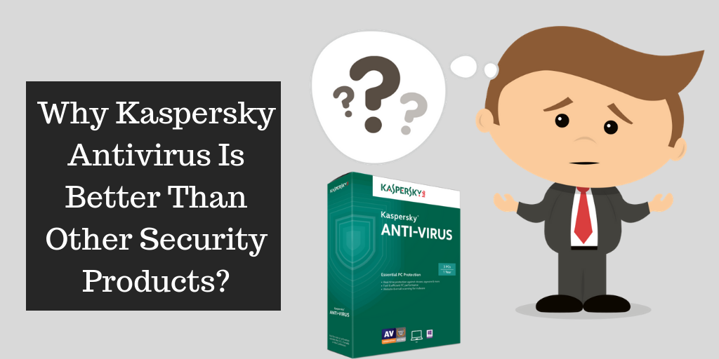 Best Kaspersky Antivirus Software Products